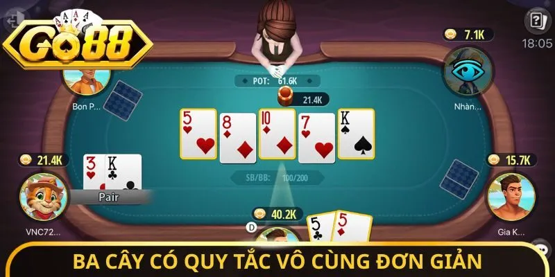 Game Bài Go88 - Top 5 Trò Chơi Đứng Đầu Danh Sách Game Hot 3 Sunwin Ba Cây có quy tắc vô cùng đơn giản