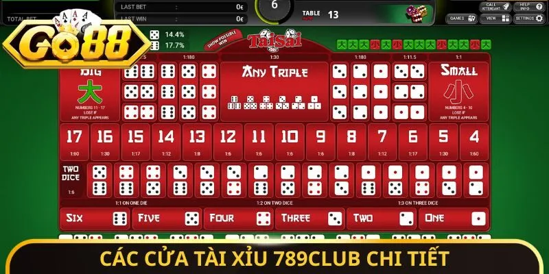 Tài Xỉu 789CLUB - Trò Chơi Đặc Sắc, Lắc Xí Ngầu Làm Giàu 10 Sunwin Các cửa Tài Xỉu 789CLUB chi tiết