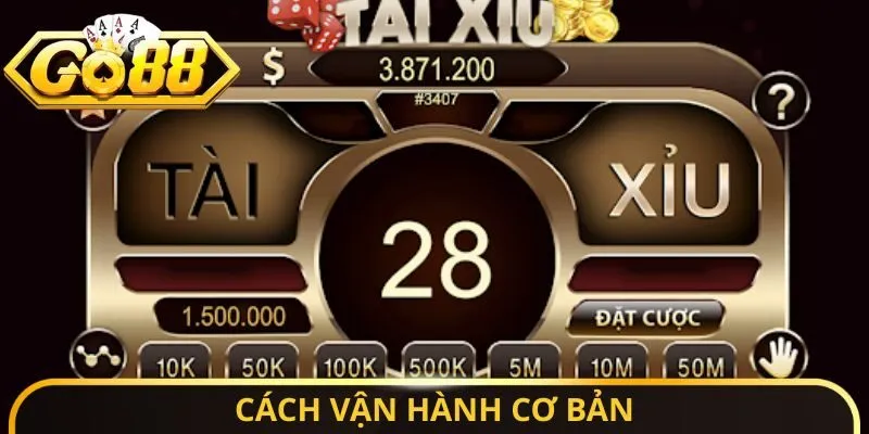 Tool Hack Tài Xỉu - Công Cụ Hội Viên Cần Quan Tâm Khi Chơi 3 Sunwin Cách vận hành cơ bản