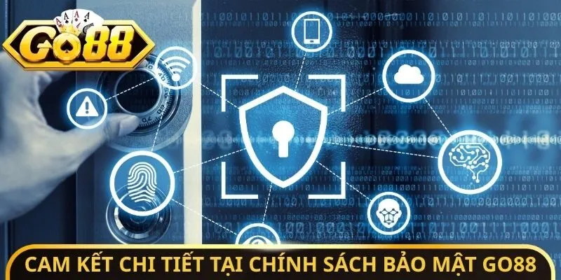 Chính Sách Bảo Mật Go88 - Điểm Danh Các Công Nghệ Hiện Đại 3 Sunwin Cam kết chi tiết tại chính sách bảo mật Go88