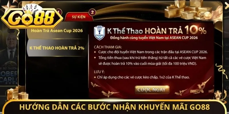 Khuyến Mãi Go88 - Tổng Hợp Ưu Đãi Hấp Dẫn Cho Hội Viên 2026 3 Sunwin Hướng dẫn các bước nhận khuyến mãi Go88 dễ dàng