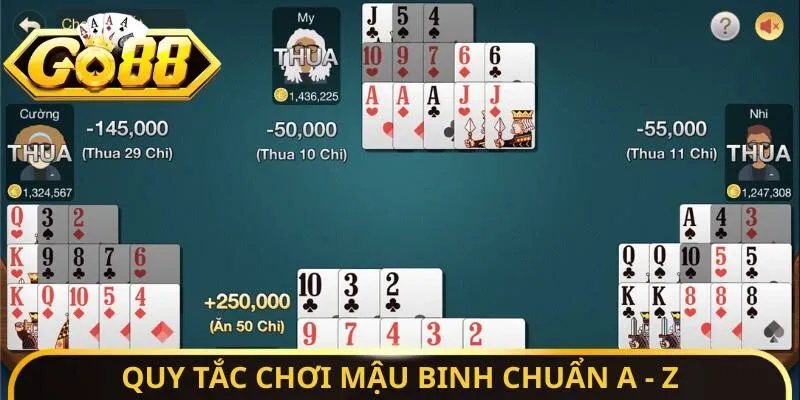 Mậu Binh - Cách Tính Chi Chuẩn Xác Cho Người Mới Nhập Cuộc 2 Sunwin Quy tắc chơi Mậu Binh chuẩn A - Z