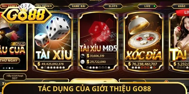 Giới Thiệu Go88 - Quyền Lợi Đặc Biệt Cần Phải Tận Dụng 1 Sunwin Tác dụng của giới thiệu Go88