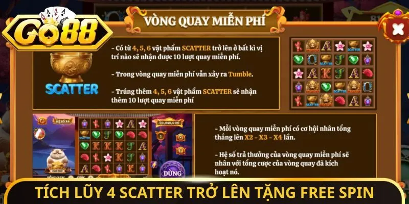 Mèo Tài Lộc - Game Nổ Hũ Chất Lượng Cao, Săn Thưởng Thả Ga 4 Sunwin Tích lũy 4 Scatter trở lên tặng free spin